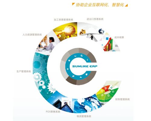 天心SUNLIKE ERP